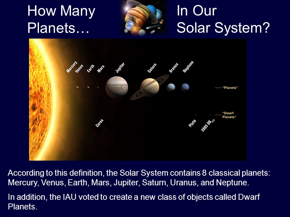 How Many Planets In Our Solar System With The Advent Of