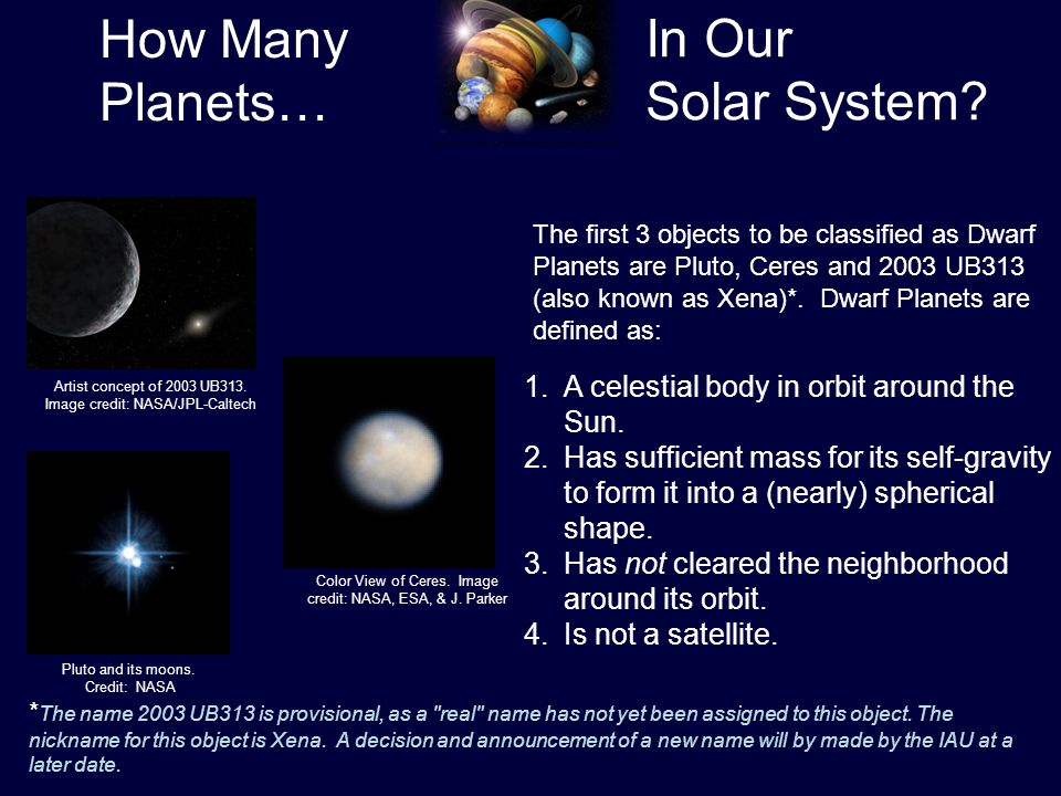 How Many Planets… In Our Solar System? With the advent of powerful 