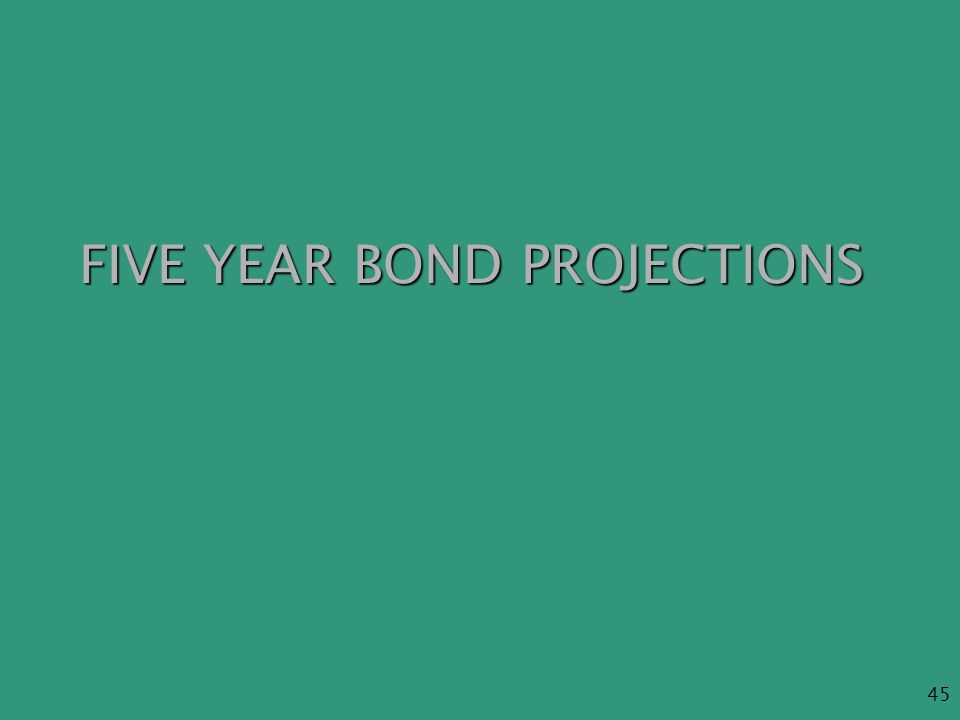 45 FIVE YEAR BOND PROJECTIONS