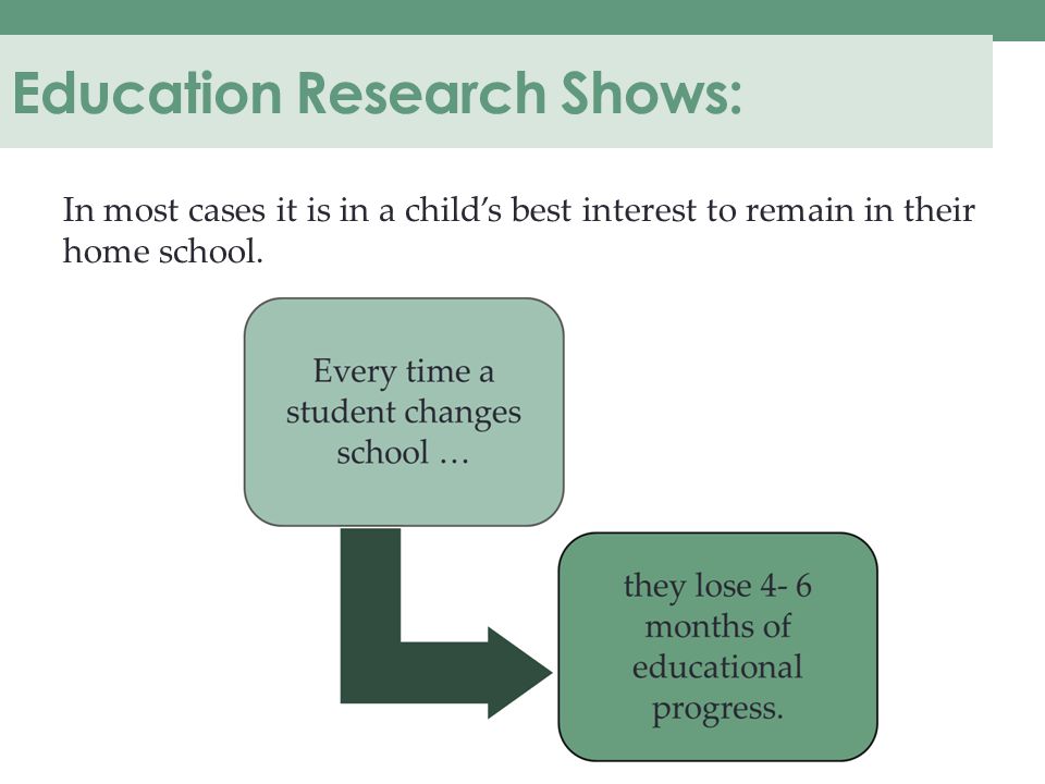 Education Research Shows: In most cases it is in a child’s best interest to remain in their home school.