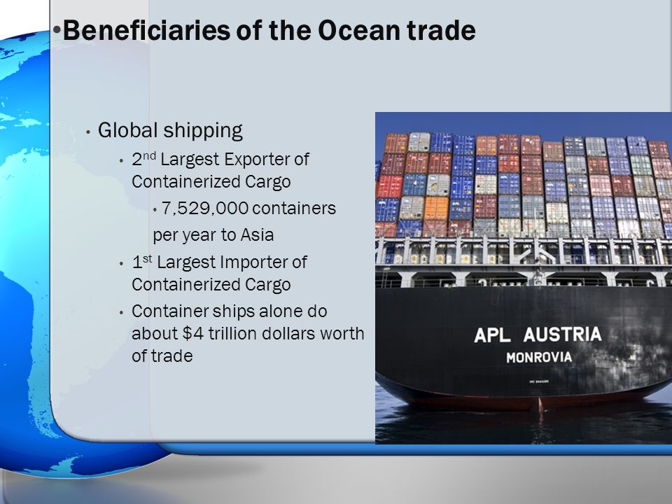 Global shipping 2 nd Largest Exporter of Containerized Cargo 7,529,000 containers per year to Asia 1 st Largest Importer of Containerized Cargo Container ships alone do about $4 trillion dollars worth of trade Beneficiaries of the Ocean trade