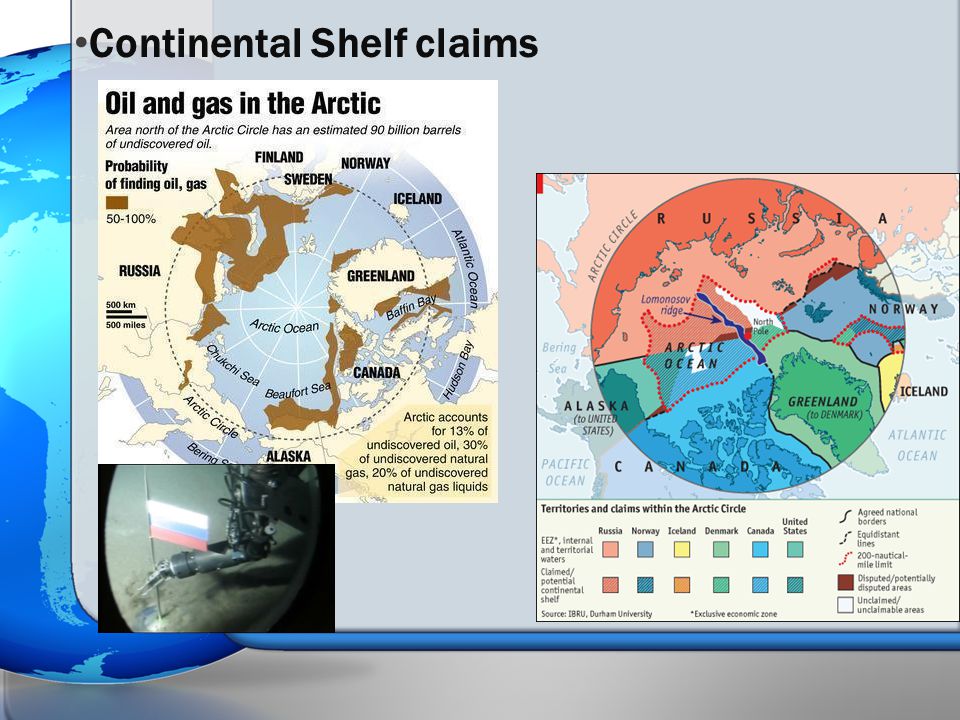 Arctic Shelf Continental Shelf claims