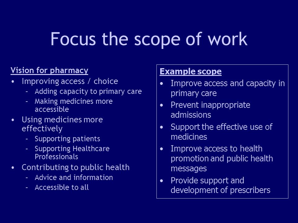 11 Focus the scope of work Vision for pharmacy Improving access / choice –Adding capacity to primary care –Making medicines more accessible Using medicines more effectively –Supporting patients –Supporting Healthcare Professionals Contributing to public health –Advice and information –Accessible to all Example scope Improve access and capacity in primary care Prevent inappropriate admissions Support the effective use of medicines Improve access to health promotion and public health messages Provide support and development of prescribers