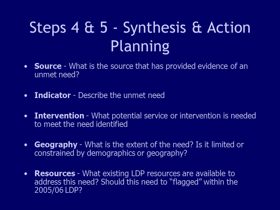 12 Steps 4 & 5 - Synthesis & Action Planning Source - What is the source that has provided evidence of an unmet need.