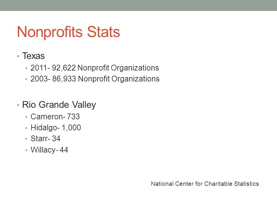 Nonprofits Stats Texas ,622 Nonprofit Organizations ,933 Nonprofit Organizations Rio Grande Valley Cameron- 733 Hidalgo- 1,000 Starr- 34 Willacy- 44 National Center for Charitable Statistics