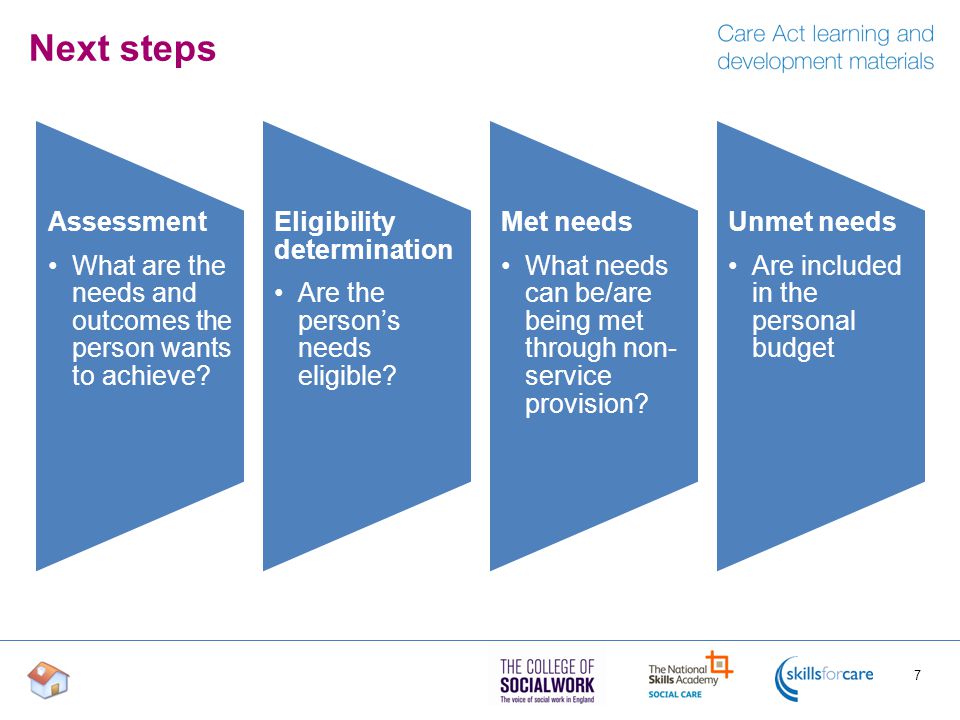 Next steps 7 Assessment What are the needs and outcomes the person wants to achieve.