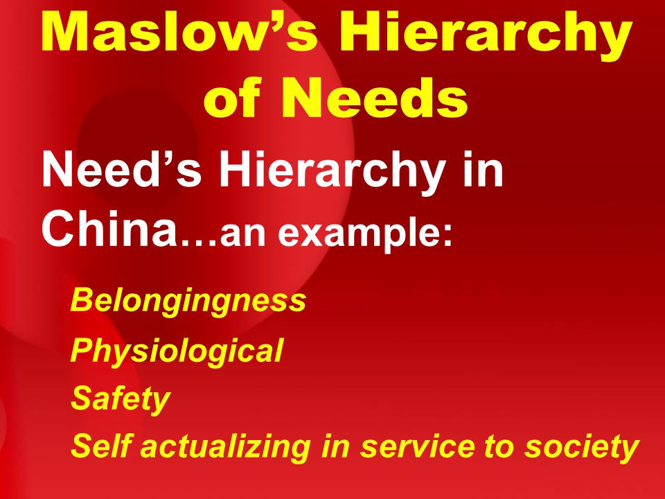 Maslow’s Hierarchy of Needs Need’s Hierarchy in China …an example: Belongingness Physiological Safety Self actualizing in service to society