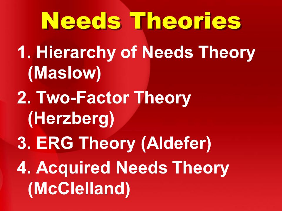 Needs Theories 1. Hierarchy of Needs Theory (Maslow) 2.