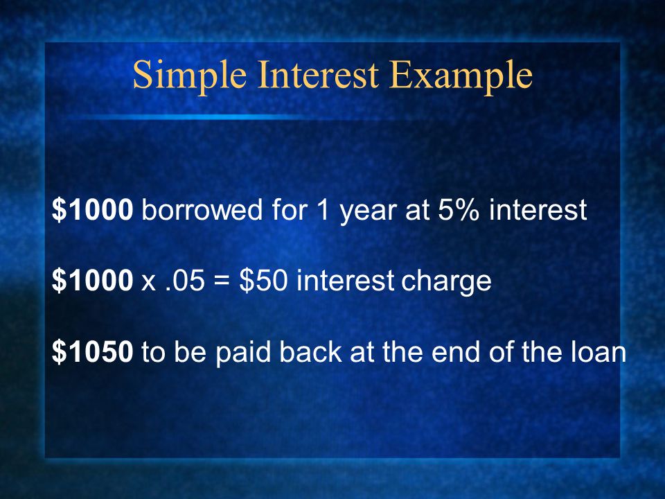 Simple Interest Example $1000 borrowed for 1 year at 5% interest $1000 x.05 = $50 interest charge $1050 to be paid back at the end of the loan