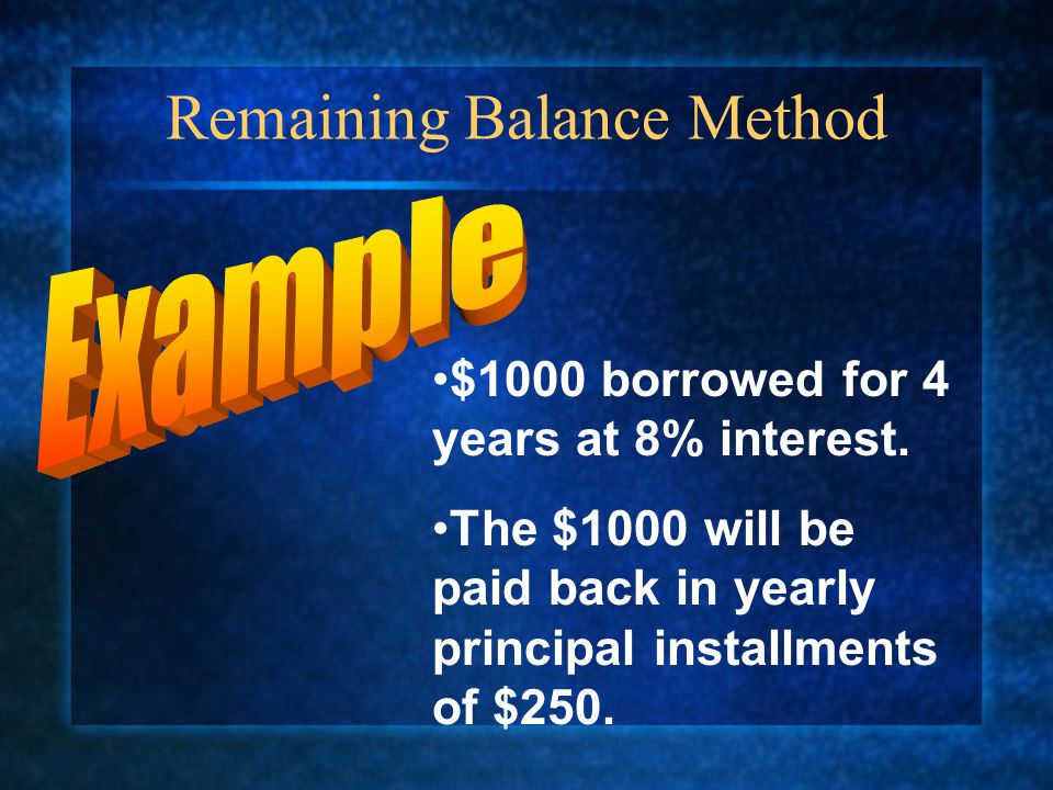 Remaining Balance Method $1000 borrowed for 4 years at 8% interest.