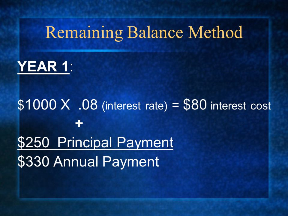 YEAR 1: $ 1000 X.08 (interest rate) = $80 interest cost + $250 Principal Payment $330 Annual Payment Remaining Balance Method