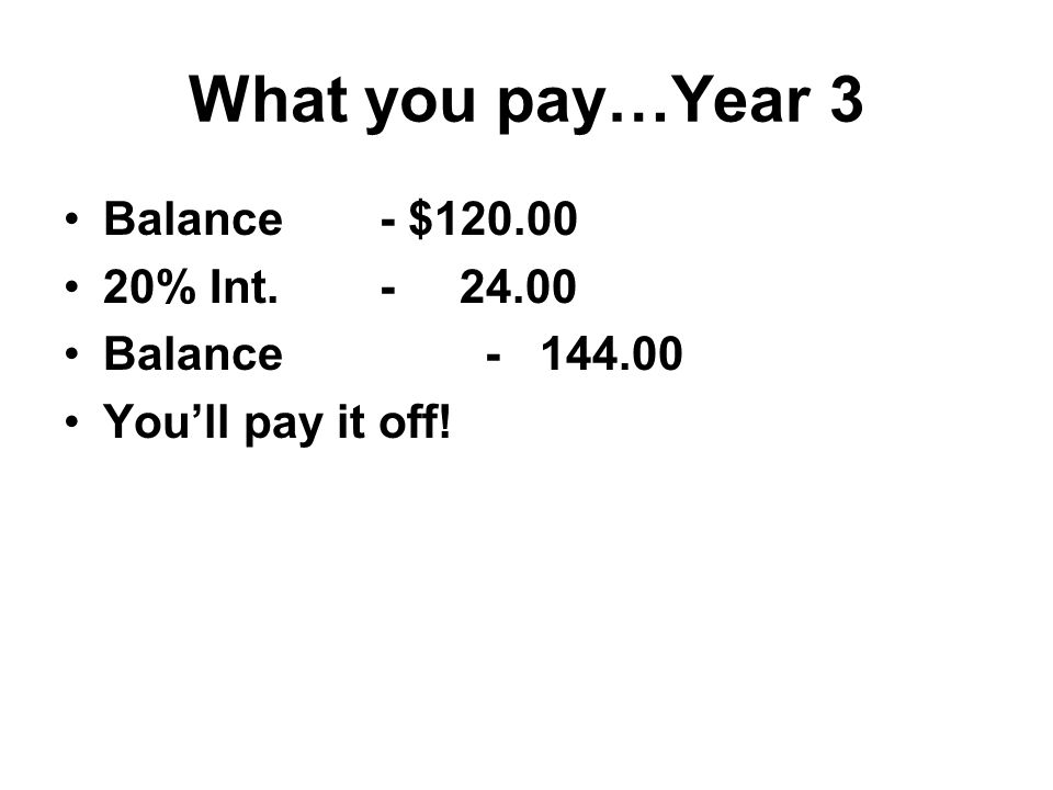 What you pay…Year 3 Balance - $ % Int Balance You’ll pay it off!