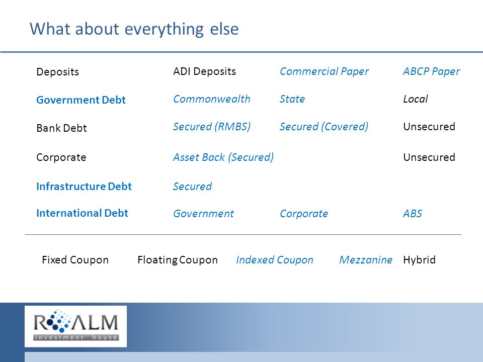 What about everything else Government Debt State Infrastructure Debt UnsecuredSecured (RMBS) UnsecuredAsset Back (Secured) Secured (Covered) International Debt MezzanineHybrid Deposits ADI DepositsCommercial PaperABCP Paper CommonwealthLocal Bank Debt Corporate Secured GovernmentCorporateABS Fixed CouponFloating CouponIndexed Coupon