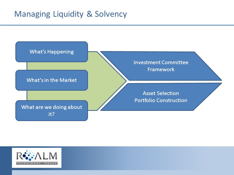 Managing Liquidity & Solvency What s Happening What’s in the Market What are we doing about it.