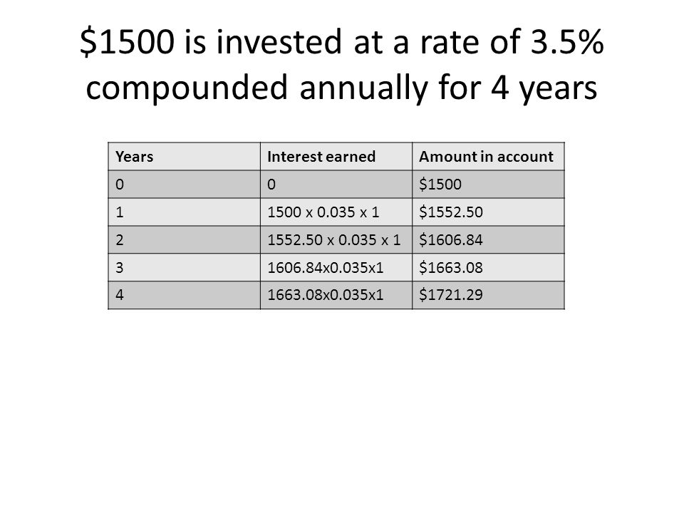 $1500 is invested at a rate of 3.5% compounded annually for 4 years YearsInterest earnedAmount in account 00$ x x 1$ x x 1$ x0.035x1$ x0.035x1$