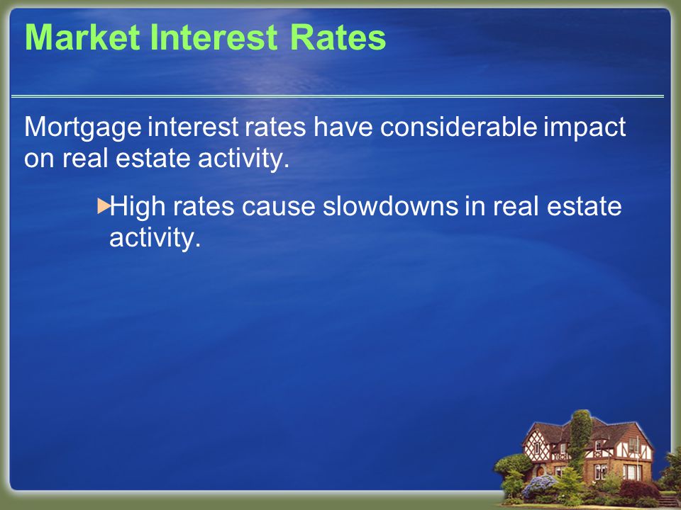 Market Interest Rates Mortgage interest rates have considerable impact on real estate activity.