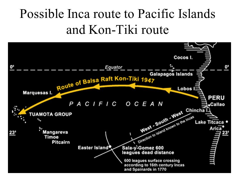 Possible Inca route to Pacific Islands and Kon-Tiki route