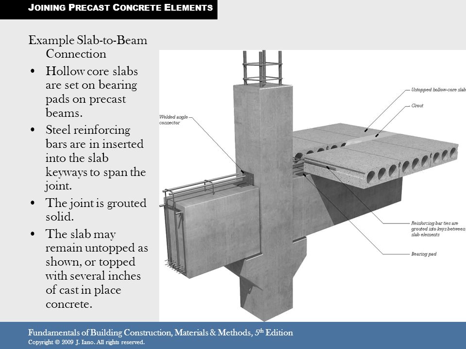 Steel concrete. Precast Hollow Slabs. Precast Concrete Slabs. Precast Concrete Joint. Precast and Steel Beam.