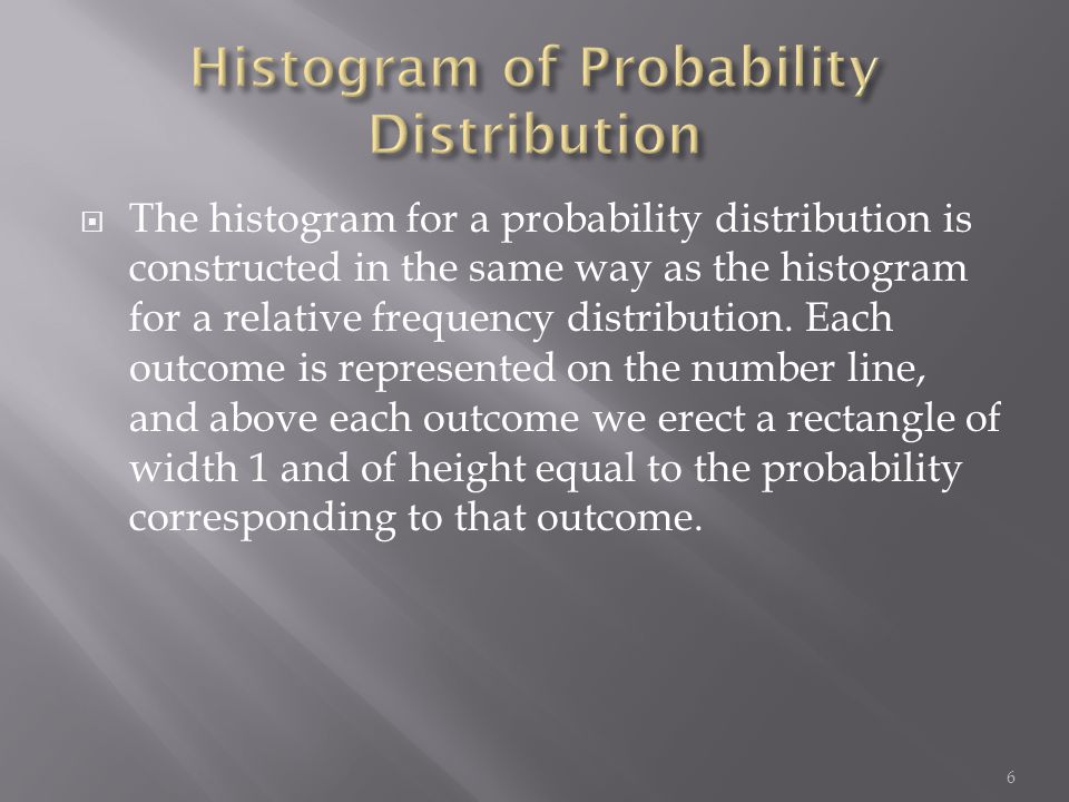  The histogram for a probability distribution is constructed in the same way as the histogram for a relative frequency distribution.