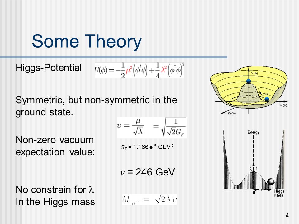 1 Higgs Mechanism Cyril Topfel. 2 What to expect from this Presentation  (Table of Contents) Some very limited theory explanation Higgs at. - ppt  download