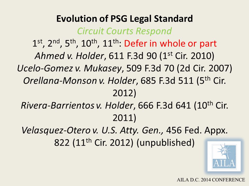 Evolution of PSG Legal Standard Circuit Courts Respond 1 st, 2 nd, 5 th, 10 th, 11 th : Defer in whole or part Ahmed v.