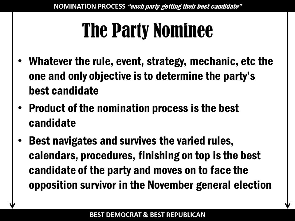 The Party Nominee Whatever the rule, event, strategy, mechanic, etc the one and only objective is to determine the party’s best candidate Product of the nomination process is the best candidate Best navigates and survives the varied rules, calendars, procedures, finishing on top is the best candidate of the party and moves on to face the opposition survivor in the November general election NOMINATION PROCESS each party getting their best candidate BEST DEMOCRAT & BEST REPUBLICAN