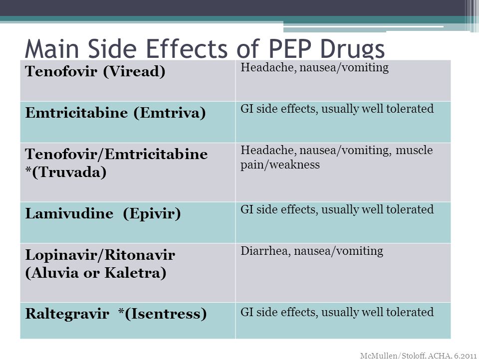 Main Side Effects of PEP Drugs Tenofovir (Viread) Headache, nausea/vomiting...