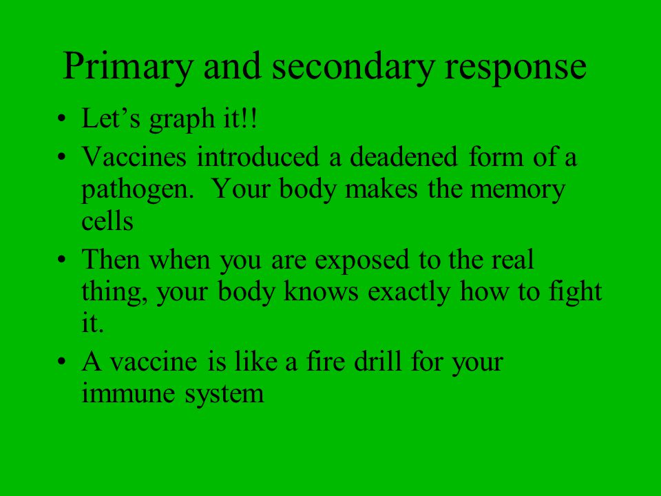 Primary and secondary response Let’s graph it!. Vaccines introduced a deadened form of a pathogen.