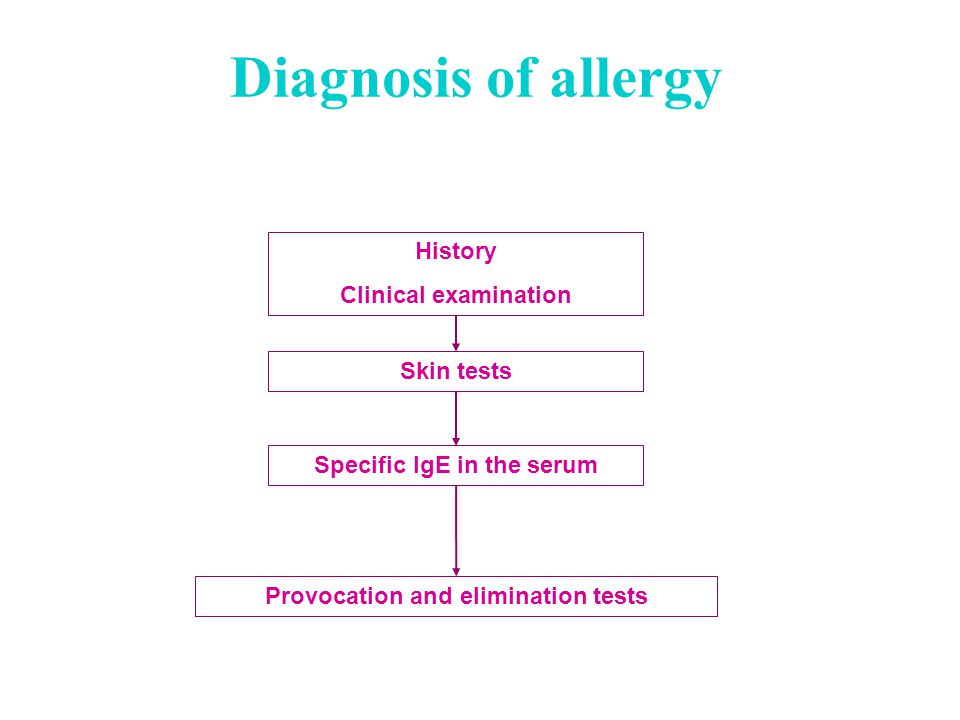 Diagnosis of allergy History Clinical examination Skin tests Specific IgE in the serum Provocation and elimination tests