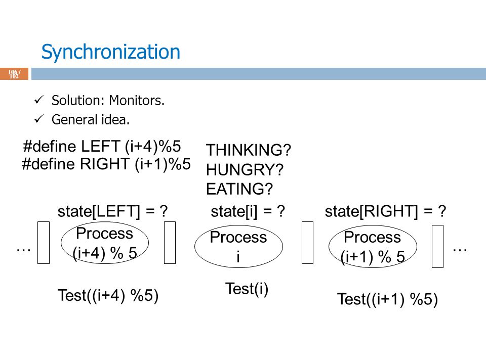 CENG 334 – Operating Systems 03- Threads & Synchronization Asst. Prof. Yusuf Sahillioğlu Computer Eng. Dept,, Turkey. -  ppt... 