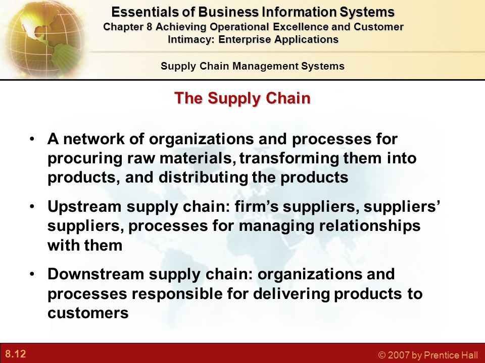 8.12 © 2007 by Prentice Hall Essentials of Business Information Systems Chapter 8 Achieving Operational Excellence and Customer Intimacy: Enterprise Applications The Supply Chain A network of organizations and processes for procuring raw materials, transforming them into products, and distributing the products Upstream supply chain: firm’s suppliers, suppliers’ suppliers, processes for managing relationships with them Downstream supply chain: organizations and processes responsible for delivering products to customers Supply Chain Management Systems