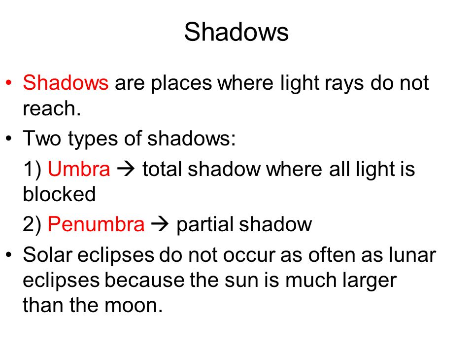 Shadows Shadows are places where light rays do not reach.