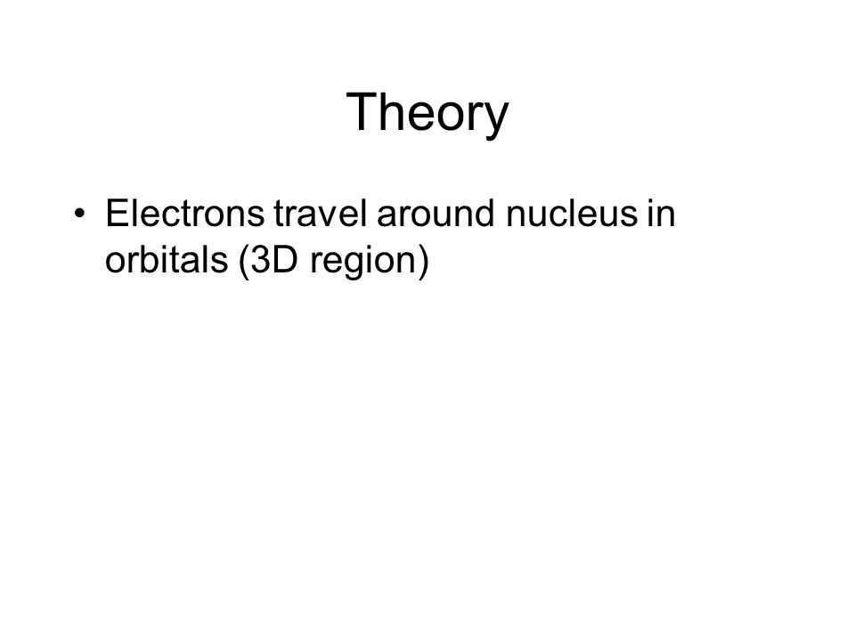 Theory Electrons travel around nucleus in orbitals (3D region)