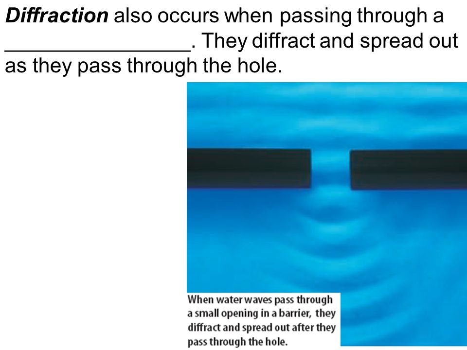 Diffraction also occurs when passing through a ________________.