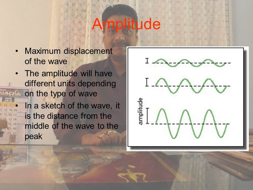 Amplitude Maximum displacement of the wave The amplitude will have different units depending on the type of wave In a sketch of the wave, it is the distance from the middle of the wave to the peak