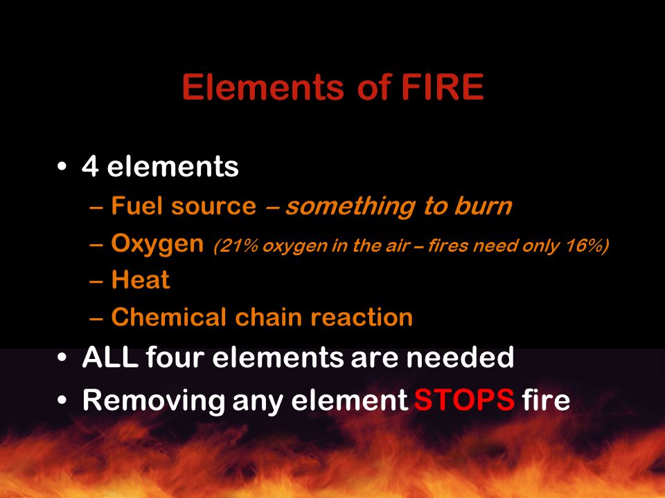 Elements of FIRE 4 elements –Fuel source – something to burn –Oxygen (21% oxygen in the air – fires need only 16%) –Heat –Chemical chain reaction ALL four elements are needed Removing any element STOPS fire