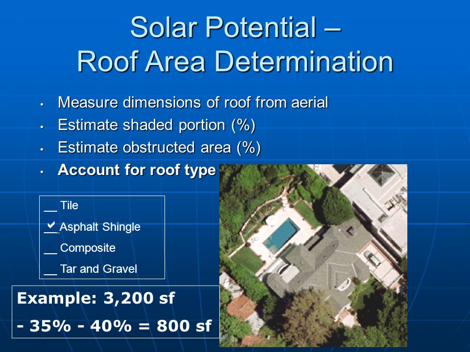 Solar Potential – Roof Area Determination Measure dimensions of roof from aerial Measure dimensions of roof from aerial Estimate shaded portion (%) Estimate shaded portion (%) Estimate obstructed area (%) Estimate obstructed area (%) 40%