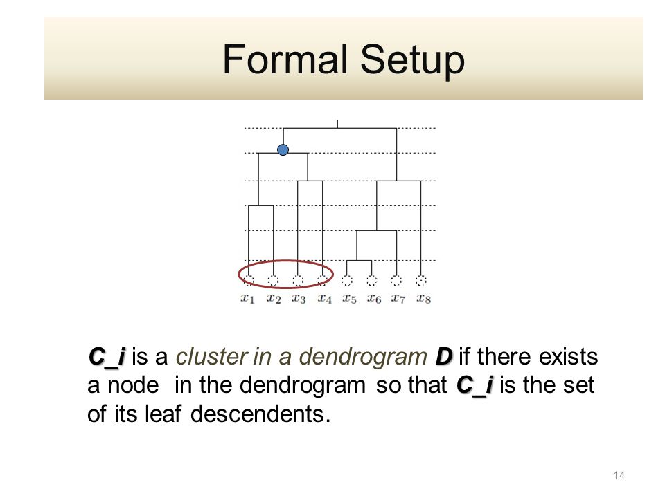 C_iD C_i C_i is a cluster in a dendrogram D if there exists a node in the dendrogram so that C_i is the set of its leaf descendents.