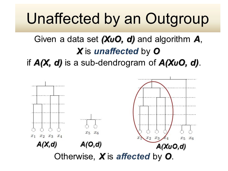(X u O, d) A Given a data set (X u O, d) and algorithm A, XO X is unaffected by O A(X, d)A(X u O, d) if A(X, d) is a sub-dendrogram of A(X u O, d).