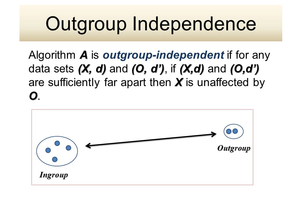 Ingroup A (X, d) (O, d’)(X,d) (O,d’) X O Algorithm A is outgroup-independent if for any data sets (X, d) and (O, d’), if (X,d) and (O,d’) are sufficiently far apart then X is unaffected by O.