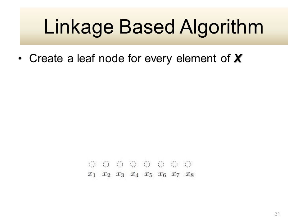 XCreate a leaf node for every element of X Insert image 31 Linkage Based Algorithm