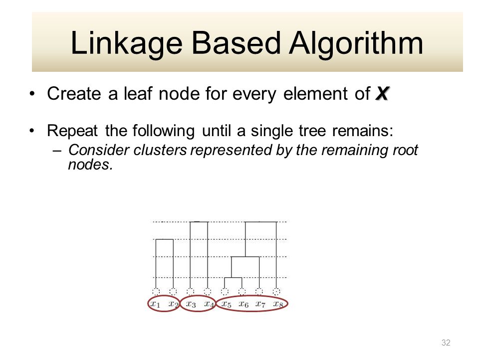 XCreate a leaf node for every element of X Repeat the following until a single tree remains: –Consider clusters represented by the remaining root nodes.
