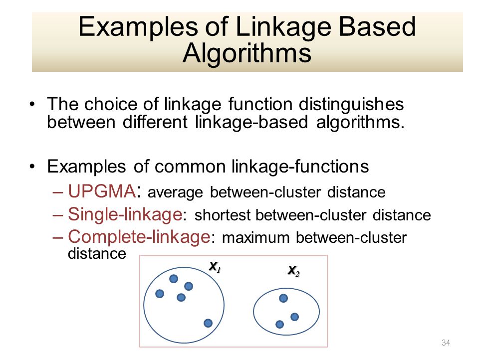 The choice of linkage function distinguishes between different linkage-based algorithms.