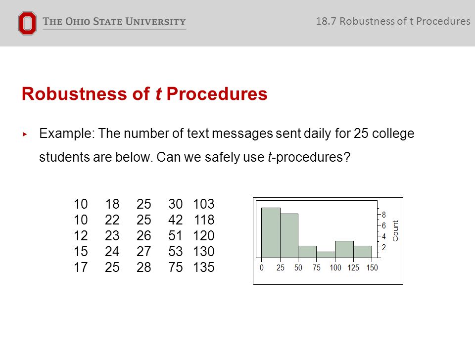 Robustness of t Procedures ▸ Example: The number of text messages sent daily for 25 college students are below.