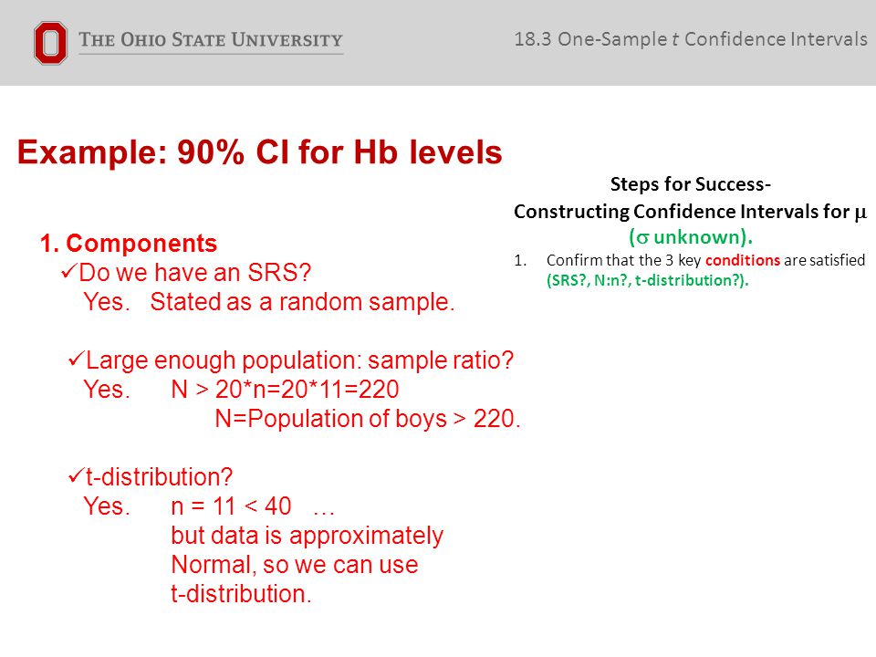 Example: 90% CI for Hb levels 1. Components Do we have an SRS.