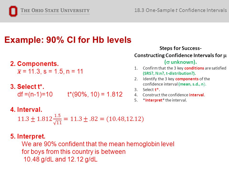Example: 90% CI for Hb levels 18.3 One-Sample t Confidence Intervals