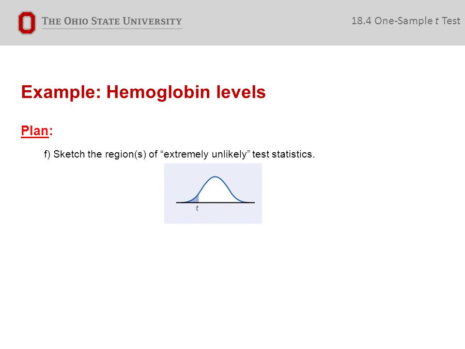 Example: Hemoglobin levels 18.4 One-Sample t Test Plan: f) Sketch the region(s) of extremely unlikely test statistics.