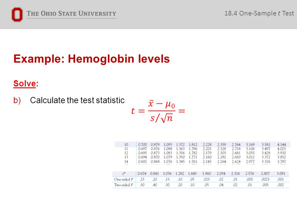 Example: Hemoglobin levels 18.4 One-Sample t Test Solve: b)Calculate the test statistic