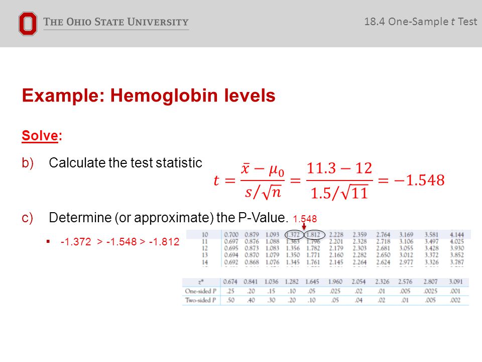 Example: Hemoglobin levels 18.4 One-Sample t Test Solve: b)Calculate the test statistic c)Determine (or approximate) the P-Value.