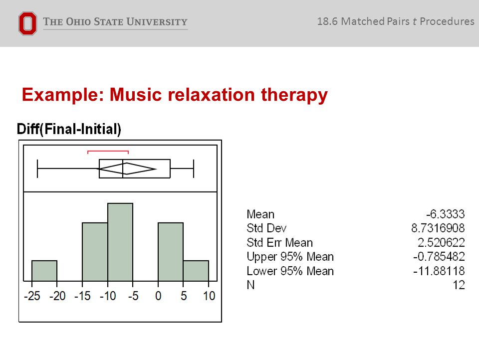 Example: Music relaxation therapy 18.6 Matched Pairs t Procedures